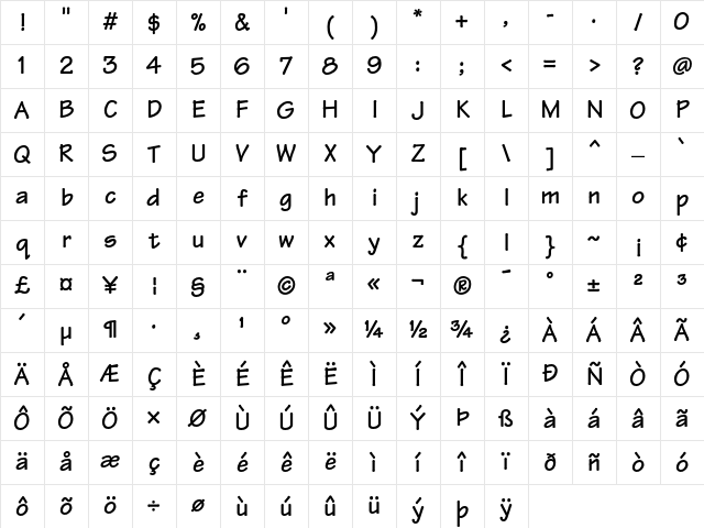 Tekton Bold Character Map