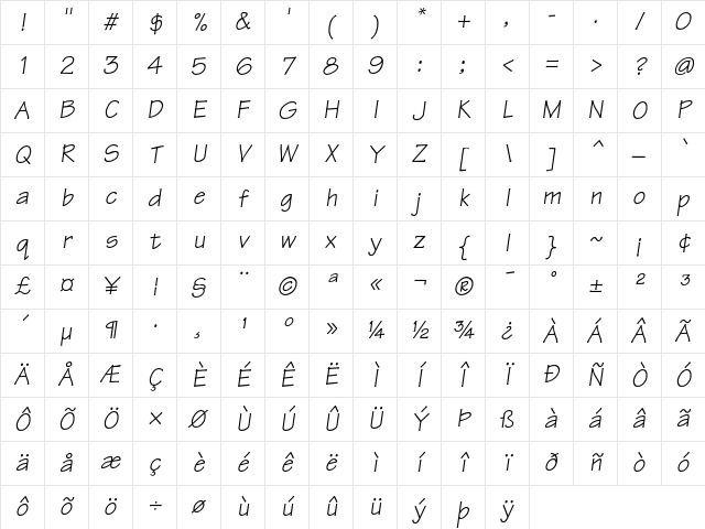 Tekton Oblique Character Map