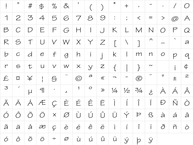 Tekton Pro Extended Character Map