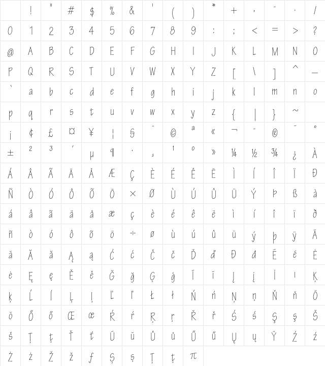 Tekton Pro Light Condensed Character Map Tekton Pro Light Condensed Character Map