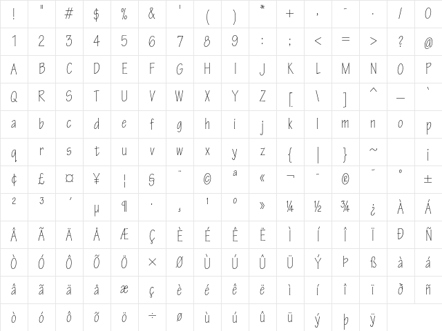 Tekton Pro Light Condensed Character Map Tekton Pro Light Condensed Character Map