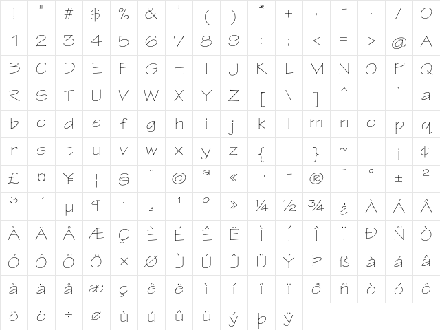 Tekton Pro Light Extended Character Map