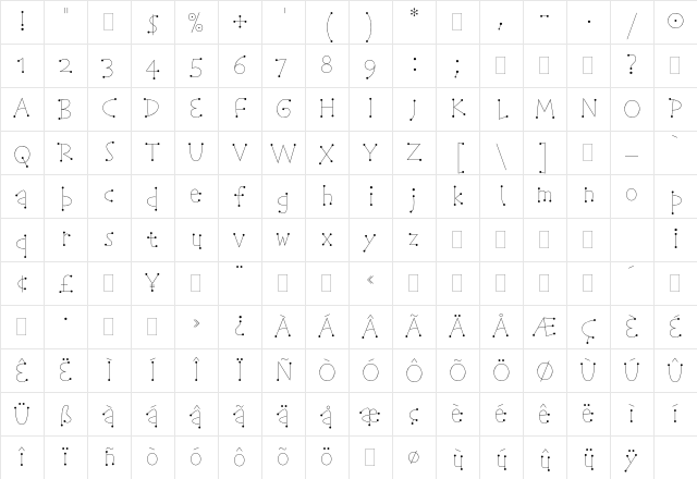 Telegram Plain Character Map