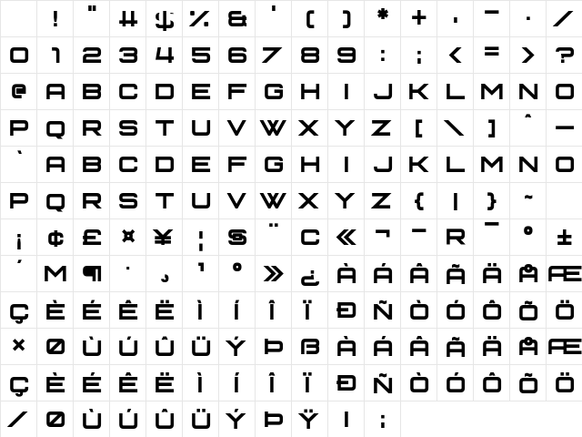 Telematic Regular Character Map