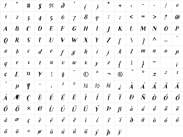 TemaCantante BoldItalic Character Map