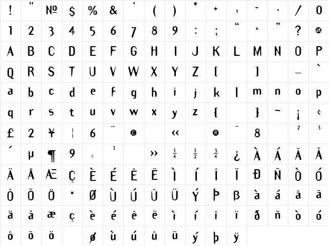 TemplateGothicBold Regular Character Map