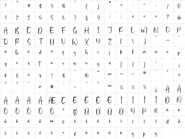 Templatos Regular Character Map Templatos Regular Character Map