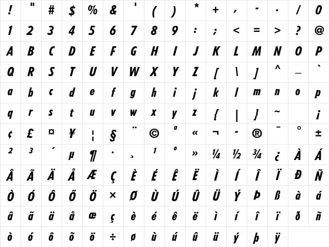 Tempo Std Heavy Condensed Italic Character Map
