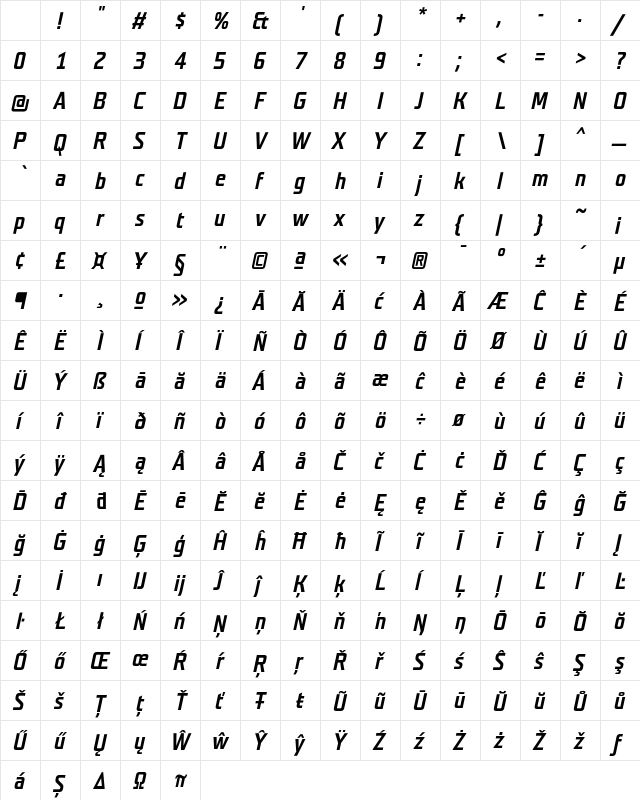 Teuton Fett Italic Character Map Teuton Fett Italic Character Map