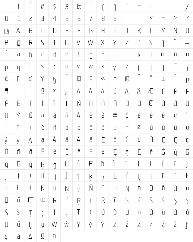 Teuton Hell Regular Character Map Teuton Hell Regular Character Map