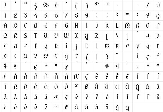 Text Stencil Character Map