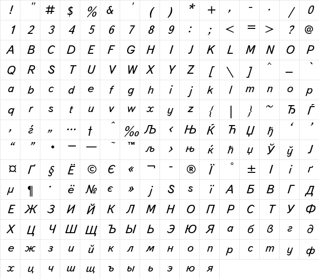 TextBookC Regular Character Map TextBookC Regular Character Map