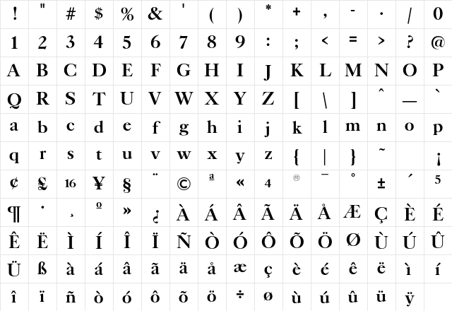 TFCaslonTen Bold Character Map