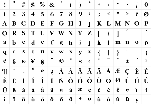 TFCaslonTen Extrabold Character Map