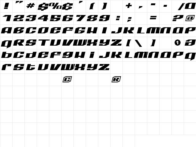 LHFQuantum Regular Character Map