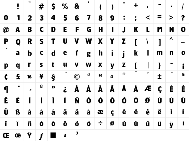 TFForever Bold Character Map TFForever Bold Character Map