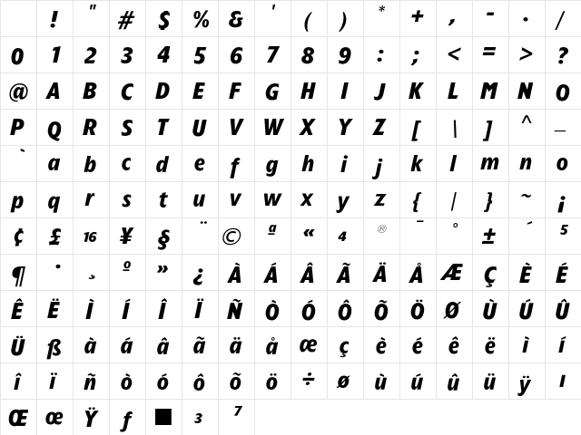 TFForever BoldItalic Character Map TFForever BoldItalic Character Map