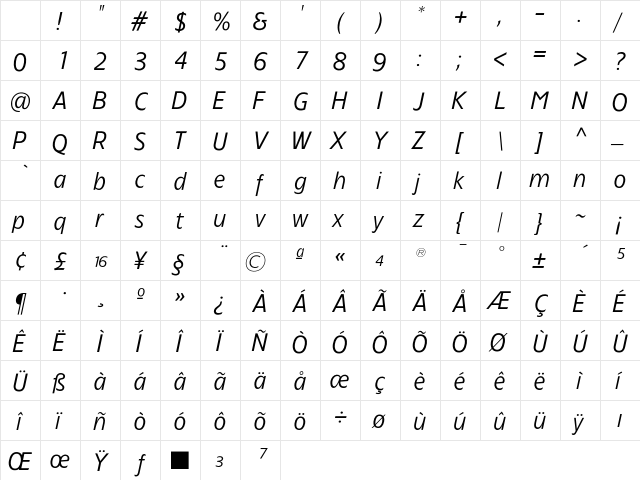 TFForever Italic Character Map