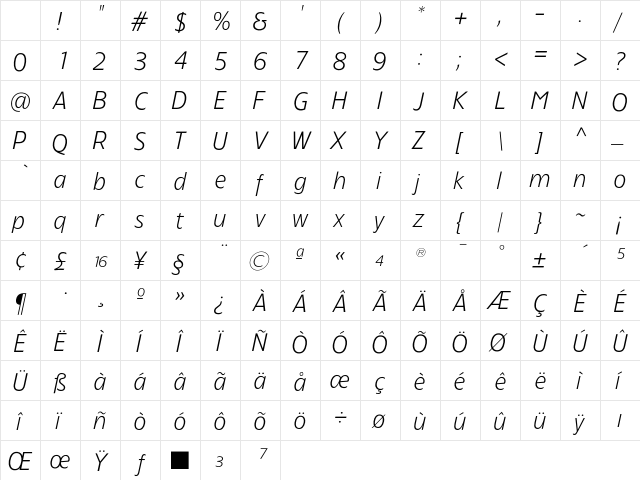 TFForever LightItalic Character Map TFForever LightItalic Character Map