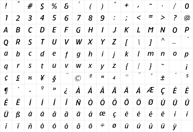 TFForever MediumItalic Character Map