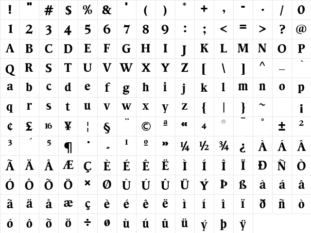 TFHabitat Bold Character Map