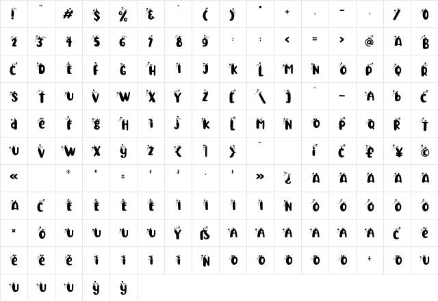 Thanksgiving Joy Pumpkin Character Map