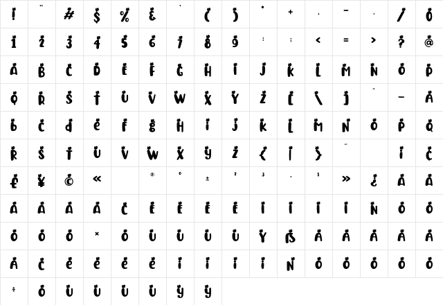 Thanksgiving Joy Turkey Character Map