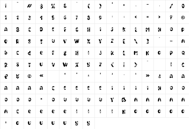 Thanksgiving Joy Turkey Head Character Map