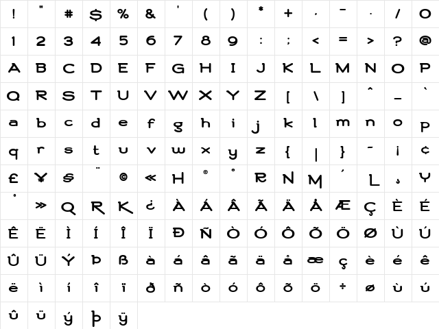 LHF Roper Regular Character Map LHF Roper Regular Character Map