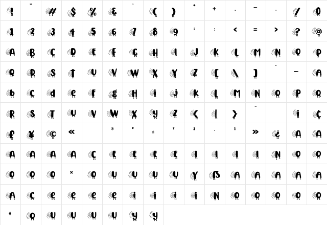 Thanksgiving Joy Turkey Tail Character Map