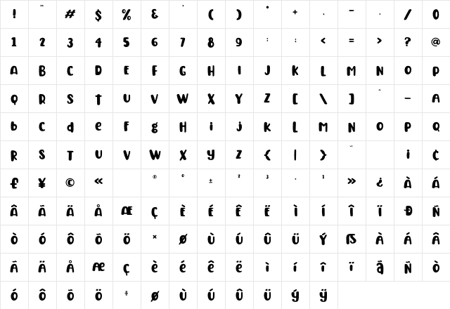 Thanksgiving Joy Regular Character Map