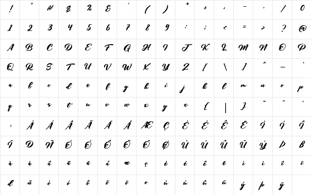 The Diplomat Signature Diplomat-Signature Character Map The Diplomat Signature Diplomat-Signature Character Map