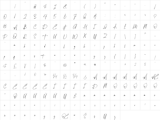 The Hamstter Regular Character Map The Hamstter Regular Character Map