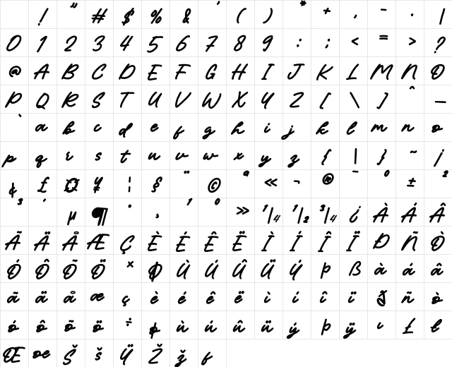 The Melody Regular Character Map The Melody Regular Character Map