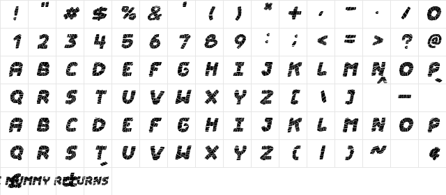 The Mummy Returns Italic Character Map The Mummy Returns Italic Character Map