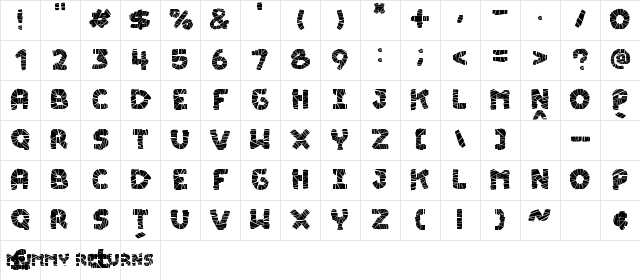 The Mummy Returns Regular Character Map