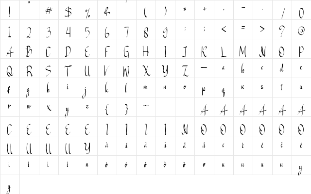 The Oxcello Regular Character Map The Oxcello Regular Character Map