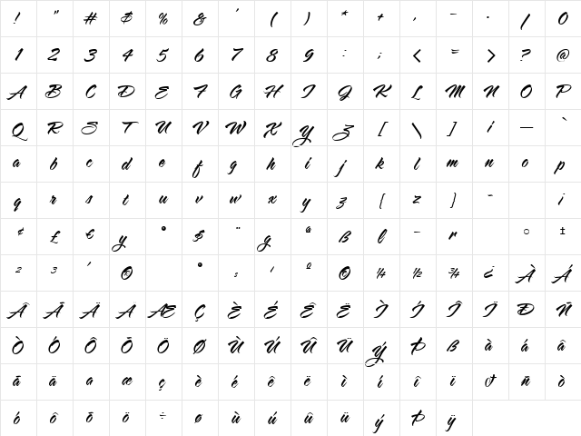 LHF Sarah Script Neue Regular Character Map