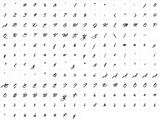 LHF Sarah Script Regular Character Map
