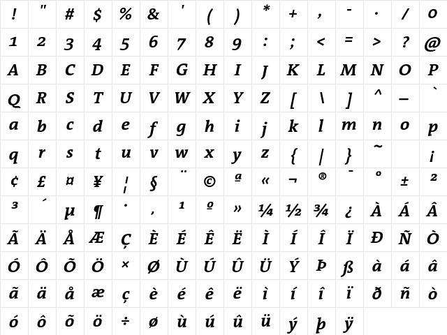 TheAntiquaSun Bold Italic Character Map