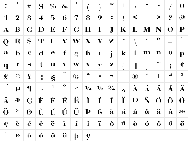 BodoniExt-Bold Regular Character Map
