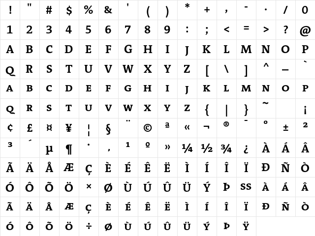 TheAntiquaSun Caps Bold Character Map