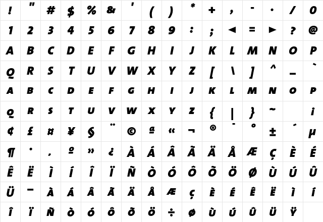 The Mix Black- Regular Character Map