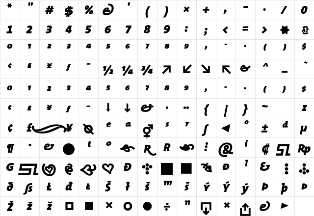 The Mix Black- Regular Character Map