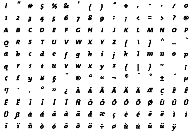 The Mix Black- Regular Character Map