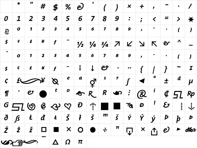 The Mix Bold- Regular Character Map