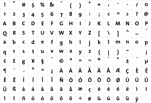 The Mix Bold- Regular Character Map