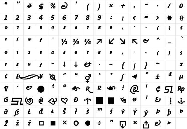 The Mix Extra Bold- Regular Character Map