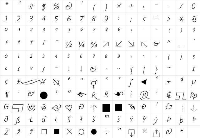 The Mix Extra Light- Regular Character Map