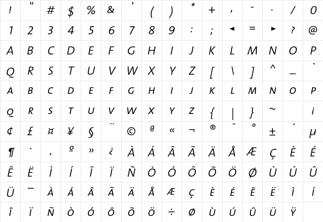 The Mix Semi Light- Regular Character Map